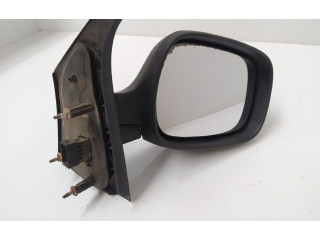 Зеркало электрическое        Renault Scenic RX   -  года   