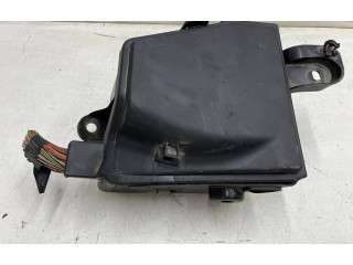 Блок предохранителей Dacia Logan VAN