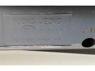 Zpětné zrcátko KIA Joice 2002 E4012113