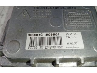 Блок управления Xenon