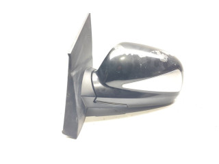 Зеркало электрическое SsangYong Kyron - года