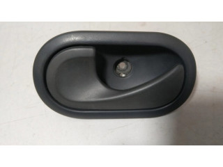 Внутренняя ручка