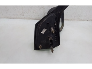 Зеркало электрическое        Renault Scenic RX   -  года   