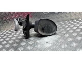 Зеркало (механическое)       Renault Twingo I  1994 - 1998 года   