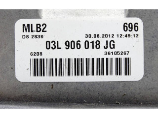 Блок управления двигателя 03L906018JG, 36105267   Audi A5 Sportback 8TA