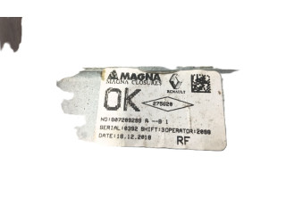 Zpětné zrcátko Dacia Sandero 2019 807208433R, 807209289R