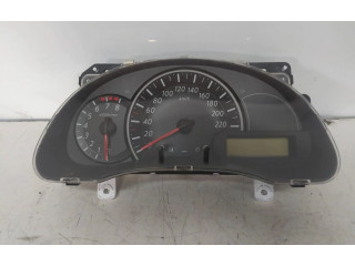 Přístrojová deska Nissan Micra 2012 248101HB0C