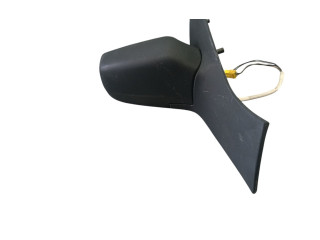 Зеркало (механическое)       Citroen Xantia   -  года   