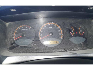 Панель приборов 8021031521   SsangYong Actyon sports I       