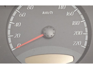 Přístrojová deska SsangYong Actyon 2008 8021031520