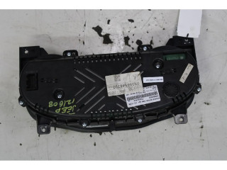 Панель приборов Jeep Renegade