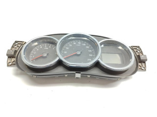 Панель приборов 248106459R Dacia Logan II