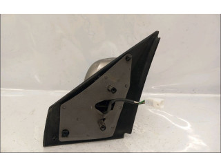 Зеркало (механическое) Dacia Lodgy 2012 - года