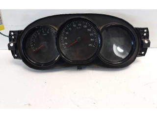 Панель приборов 248102757R Dacia Sandero II