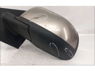 Зеркало (механическое) Dacia Lodgy 2012 - года