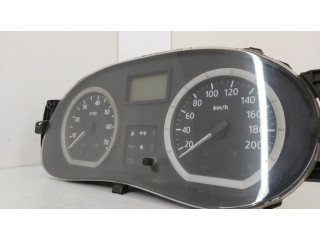 Панель приборов 216720407 Dacia Logan I