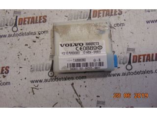 Блок управления сигнализации