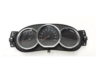 Панель приборов 248106459R   Dacia Sandero       