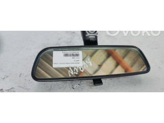 Зеркало (механическое) SsangYong Kyron - года