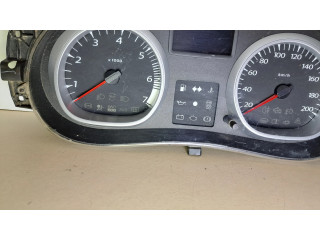 Панель приборов 248104190R, P248104190R Dacia Duster