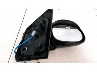 Зеркало электрическое правое Citroen C2