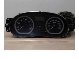 Панель приборов 248104043R, 248104043R   Dacia Logan I       