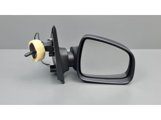 Зеркало (механическое) правое Dacia Sandero