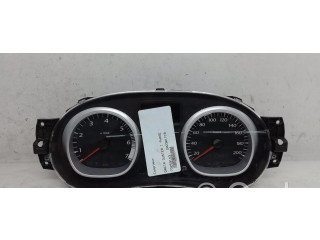 Панель приборов 248104707R   Dacia Duster       