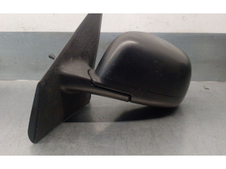 Зеркало электрическое        Dacia Lodgy   -  года   