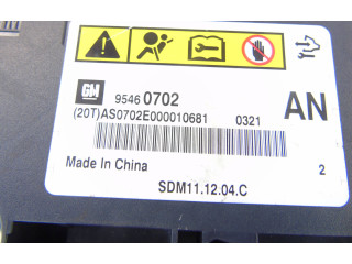 Блок подушек безопасности 95460702   Chevrolet Captiva