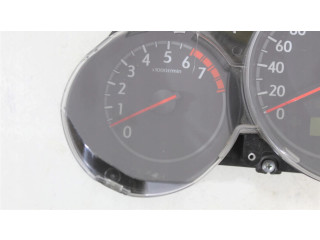 Панель приборов    Honda City       