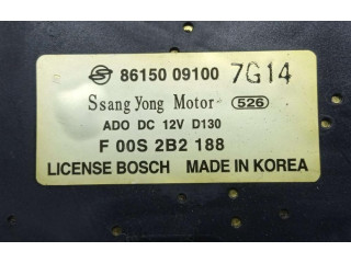 Моторчик заднего дворника 8615009100 SsangYong Kyron