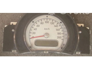 Панель приборов    Suzuki Splash       