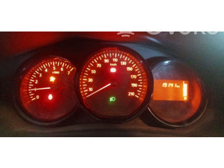 Панель приборов 248100805R, 248100805R Dacia Sandero