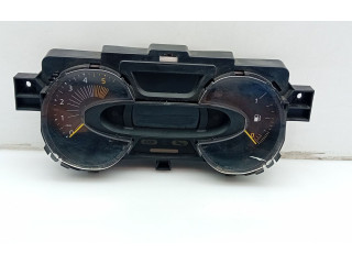 Панель приборов Renault Captur