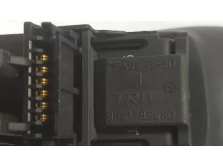 Кнопки рулевого колеса