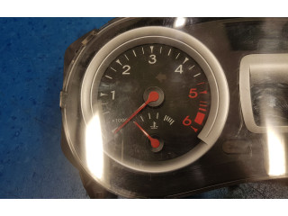 Панель приборов    Renault Clio III       