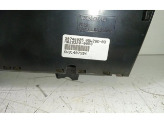 Блок управления климат-контролем 30746025 Volvo XC90