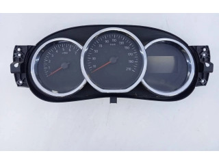 Панель приборов 248101921R   Dacia Sandero       