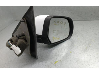 Зеркало электрическое Dacia Lodgy - года