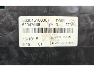 Панель приборов 52047538, IMPRK1443321   Opel Combo D       