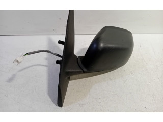 Зеркало (управляемое электричеством) Dacia Dokker