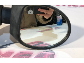 Зеркало (механическое)       Renault Twingo I  1994 - 1998 года   