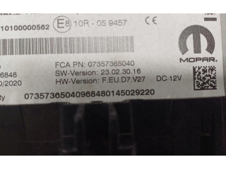 Дисплей       Jeep Renegade