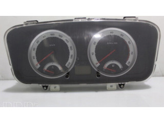 Панель приборов C102482 Tata Indica II