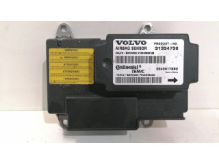 Блок подушек безопасности 31334738, 00405178B0   Volvo V50
