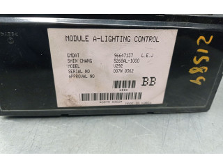 Блок управления Xenon