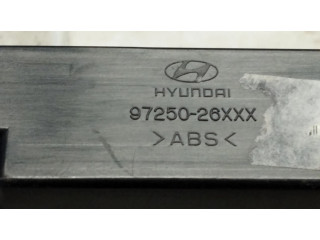 Блок управления кондиционера воздуха / климата/ печки (в салоне)