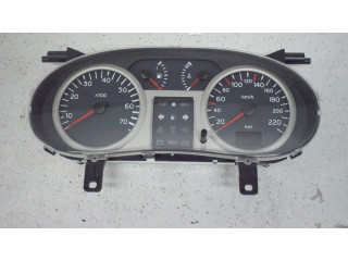 Спидометр (приборный щиток)    Renault Clio II   