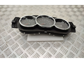 Панель приборов 248106459R Dacia Sandero II